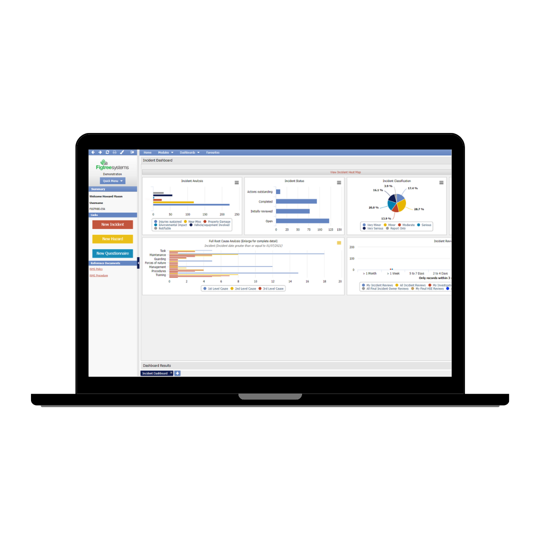 screenshot of Figtree Safety